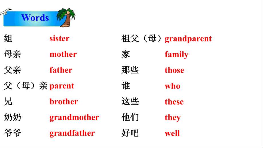 人教版七年级上册《英语》期末复习： Unit 2-Unit 3 ppt课件（共25张）.pptx_第2页