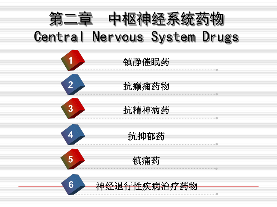 药物化学(七版)第二章-中枢神经系统药物课件.ppt_第3页