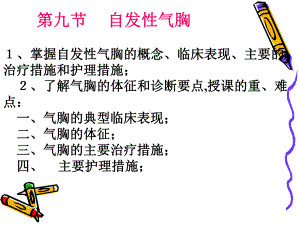 第九节自发性气胸-课件.ppt