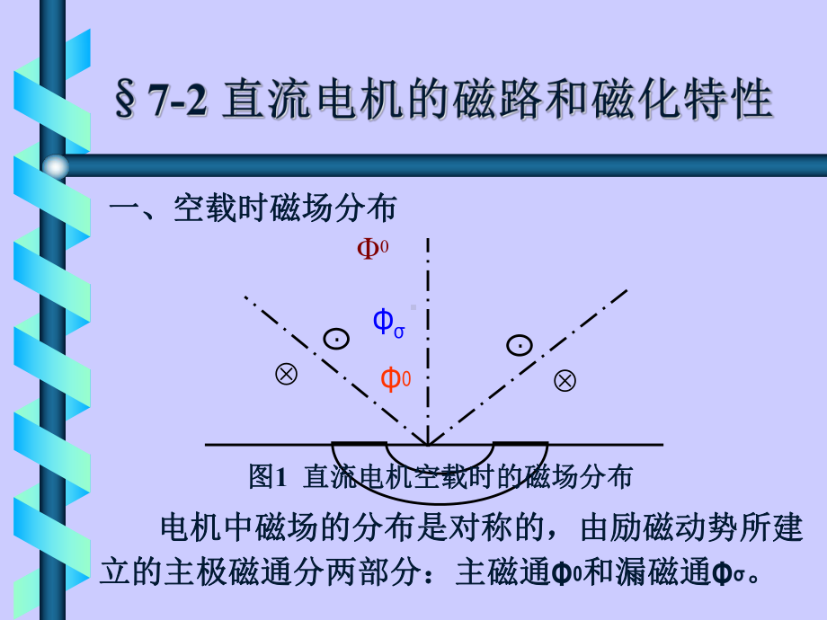 第章直流电机的磁路和电枢绕组课件.ppt_第2页