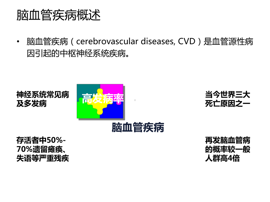 脑血管病的合理用药课件.ppt_第3页