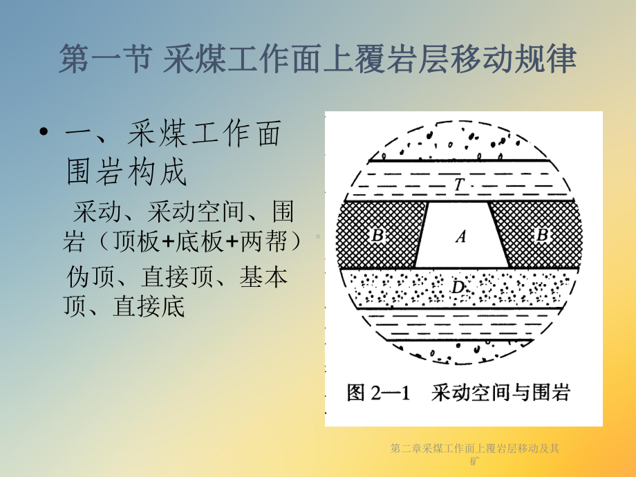 第二章采煤工作面上覆岩层移动及其矿课件.ppt_第2页