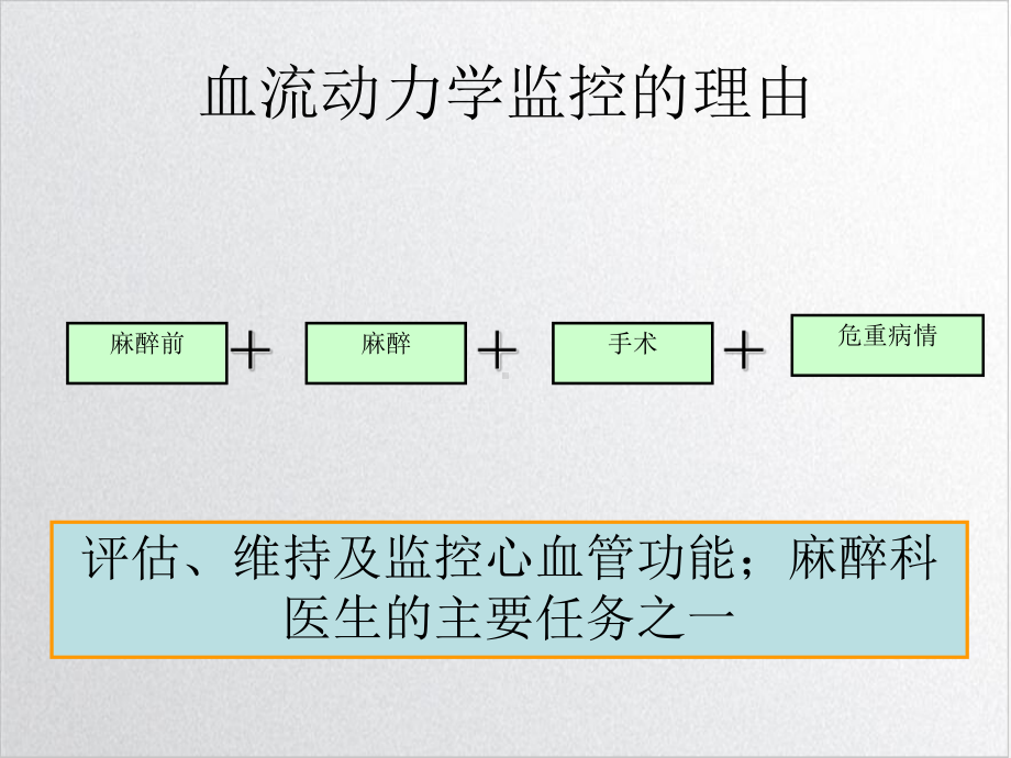 血流动力学监测及其临床意义示范课件.ppt_第3页