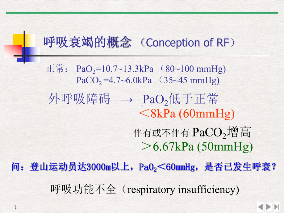 病理生理呼吸衰竭实用版课件.pptx_第3页