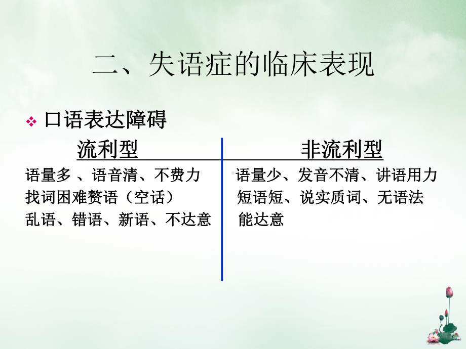 第四章失语症的诊断与康复课件.ppt_第3页