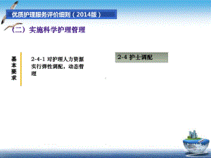 紧急状态下护理人力资源管理课件.pptx