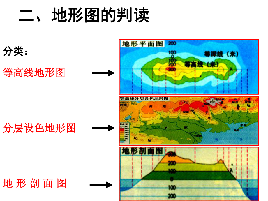 等高线地形图优秀课件.ppt_第1页