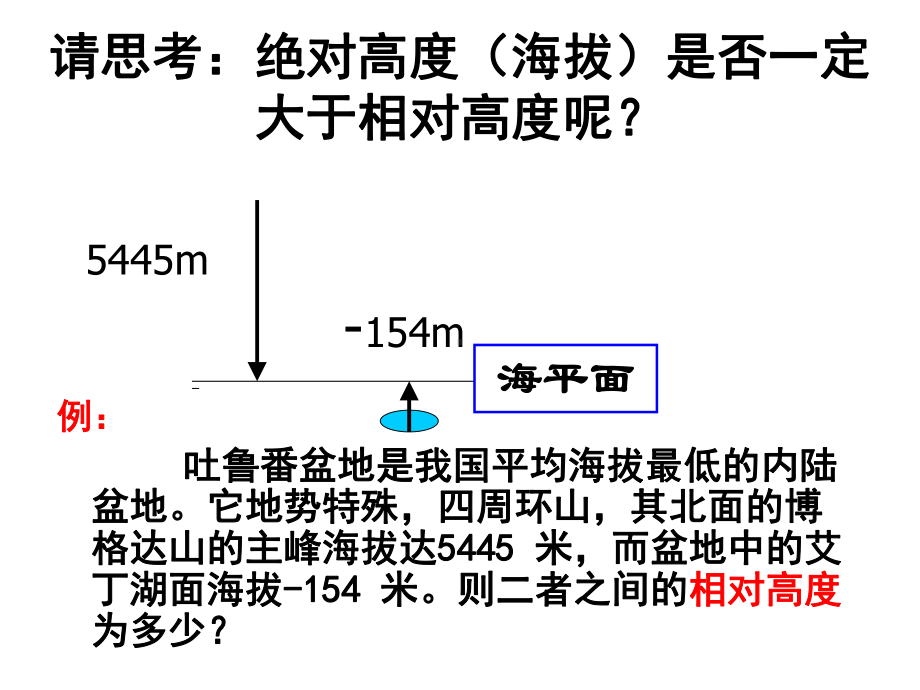 等高线地形图优秀课件.ppt_第3页