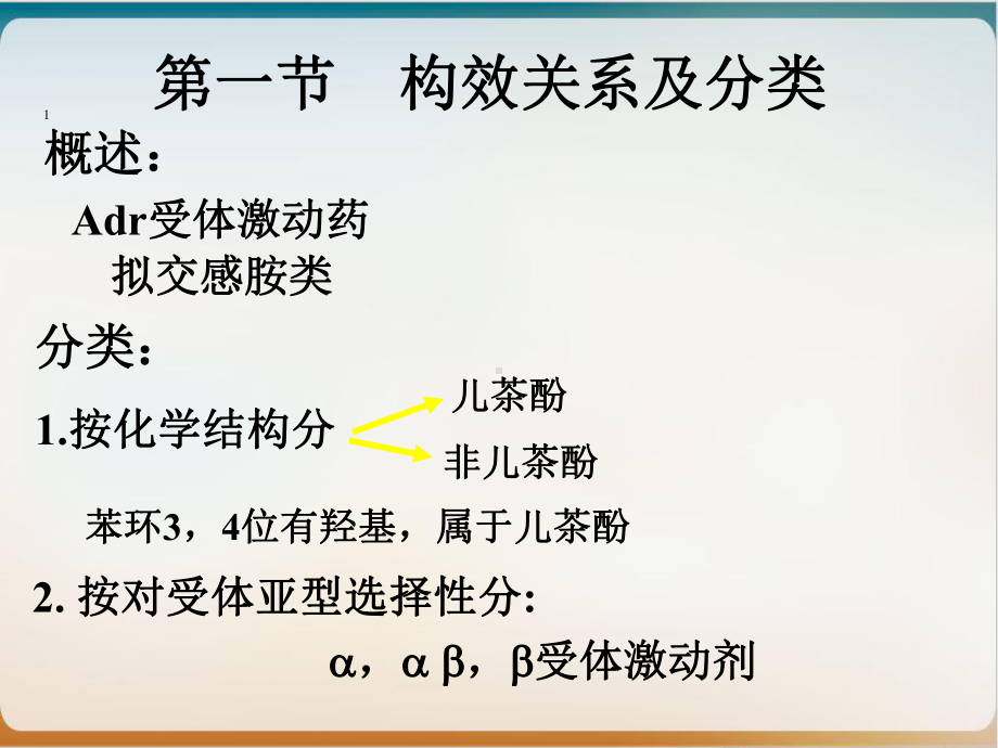 肾上腺受体激动药1课件.ppt_第3页