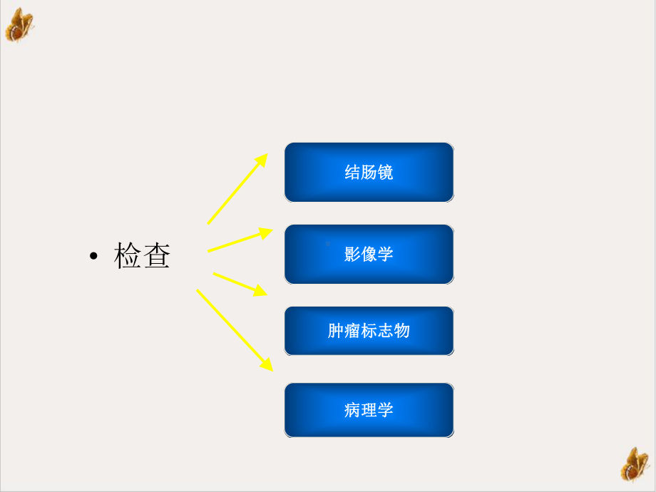 结肠癌剖析课件.pptx_第1页