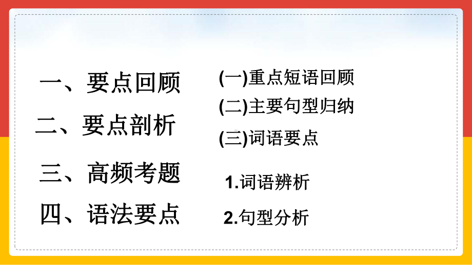 人教版九年级全册《英语》Units 6-10复习ppt课件.ppt_第2页