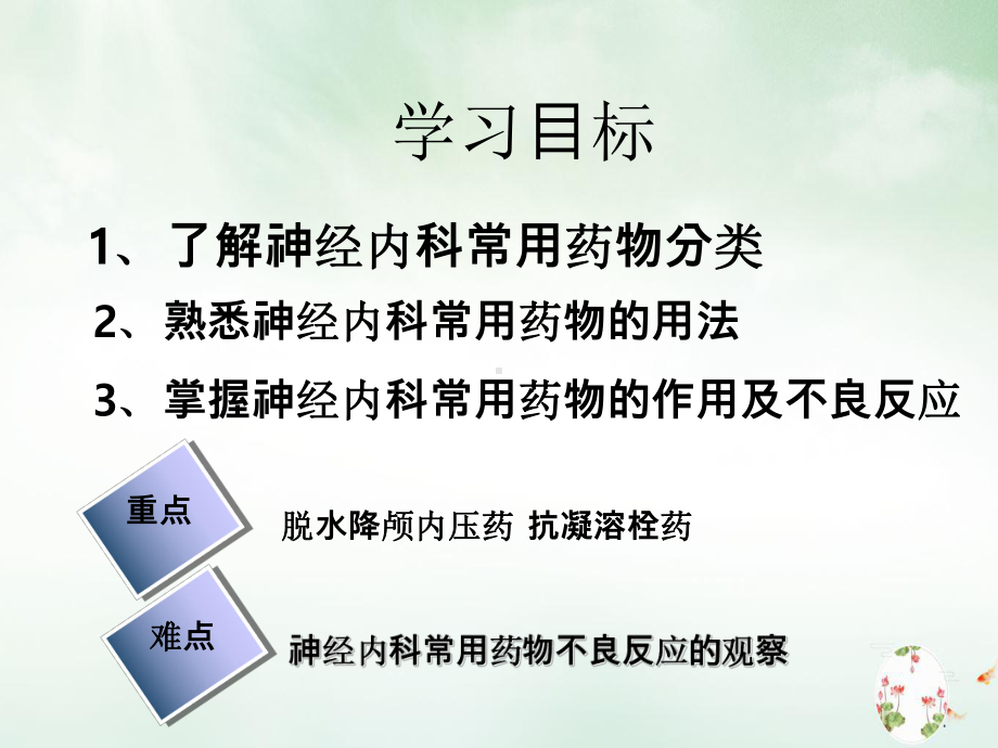 神经内科常用药物分类授课课件.ppt_第2页