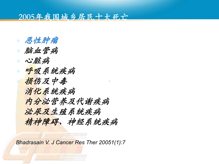 肿瘤放射治疗基本方法课件.ppt_第2页