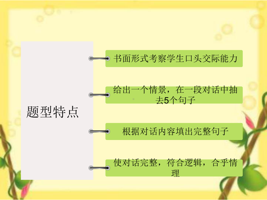 人教版九年级全册《英语》语法复习：补全对话ppt课件.ppt_第2页