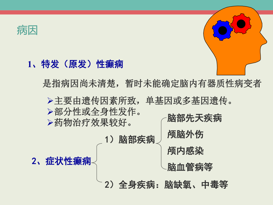 癫痫的病因精选课件.pptx_第3页