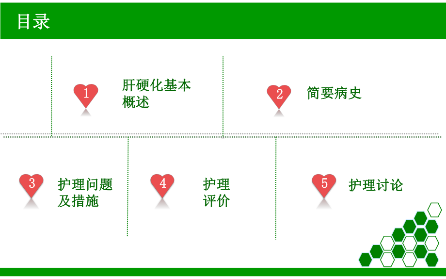 肝硬化失代偿期患者的护理查房(同名864)课件.ppt_第2页