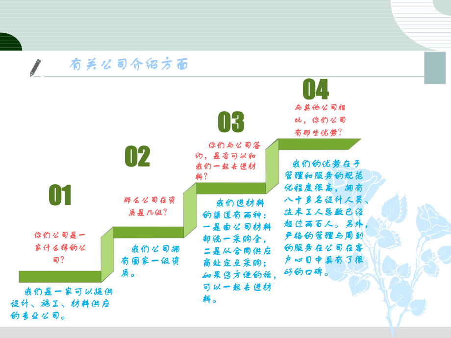 装修公司培训资料全课件.ppt_第3页