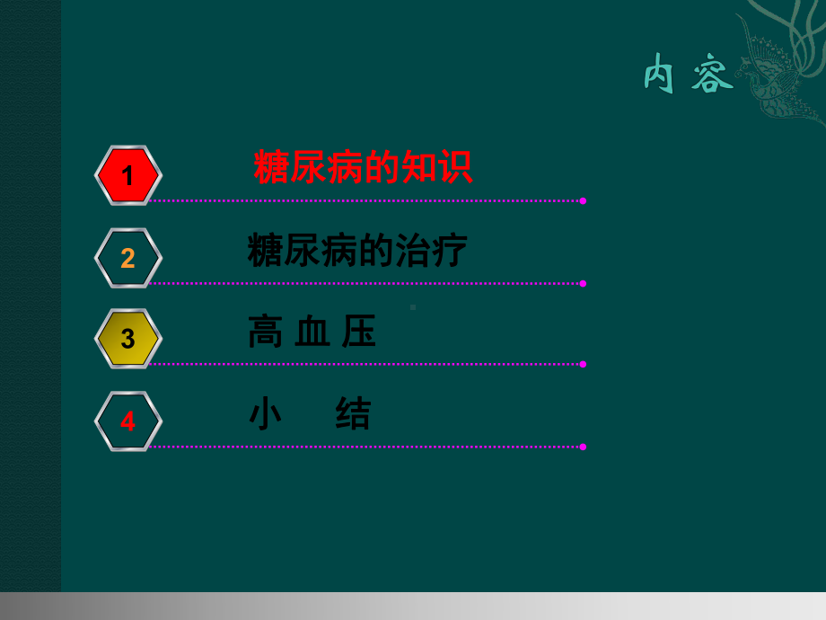 糖尿病高血压基本知识课件.ppt_第2页