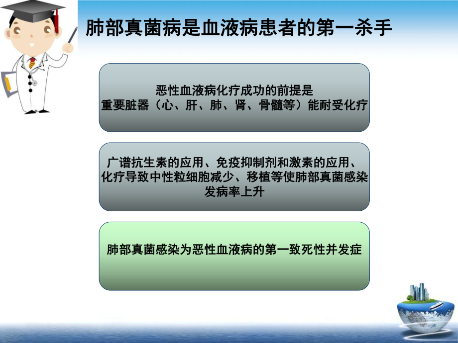 米开民治疗严重肺部侵袭性真菌病优秀案例课件.ppt_第3页