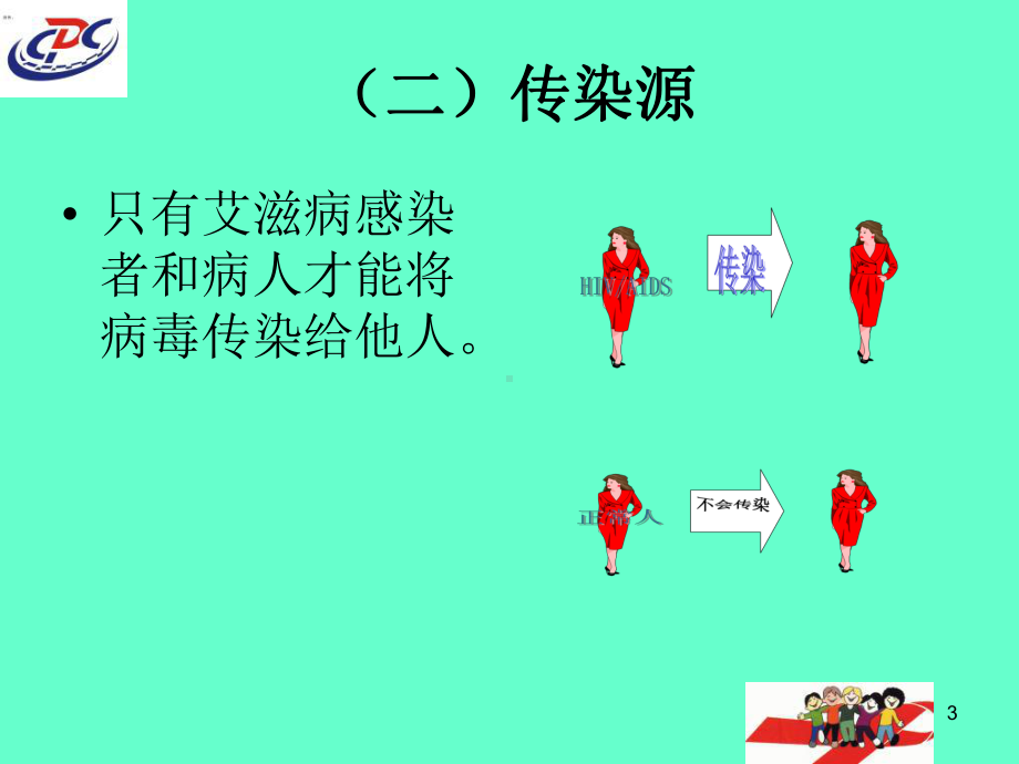 艾滋病防治知识课件.ppt_第3页