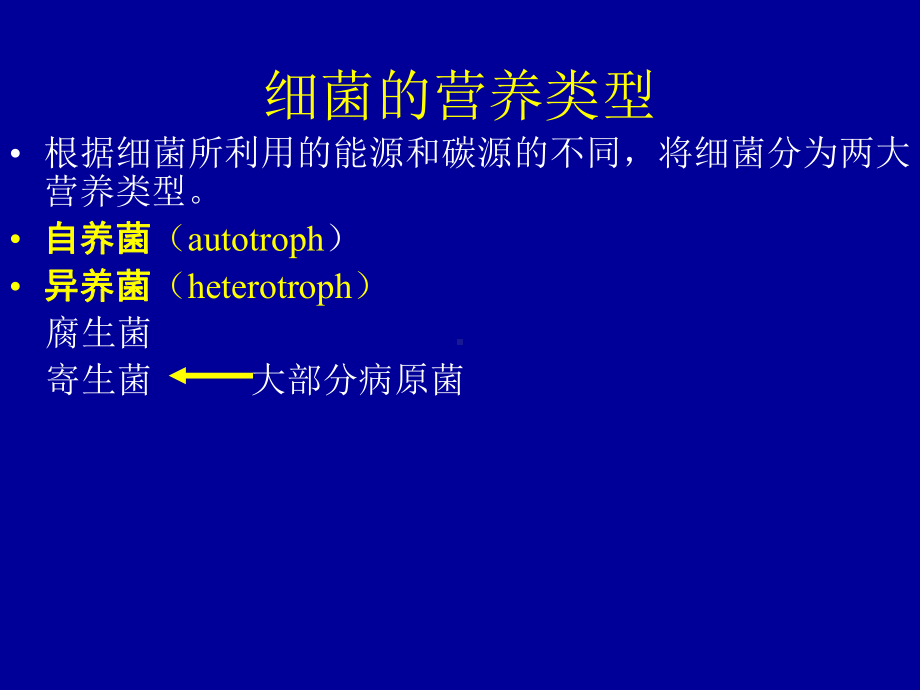 细菌生理学医学微生物学教学课件.ppt_第2页