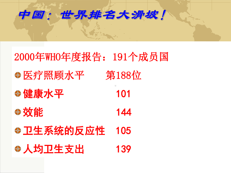 社区医学概论课件.pptx_第3页