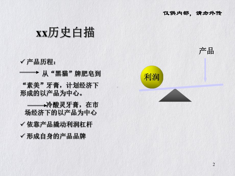 组织与人力诊断思路课件.pptx_第2页