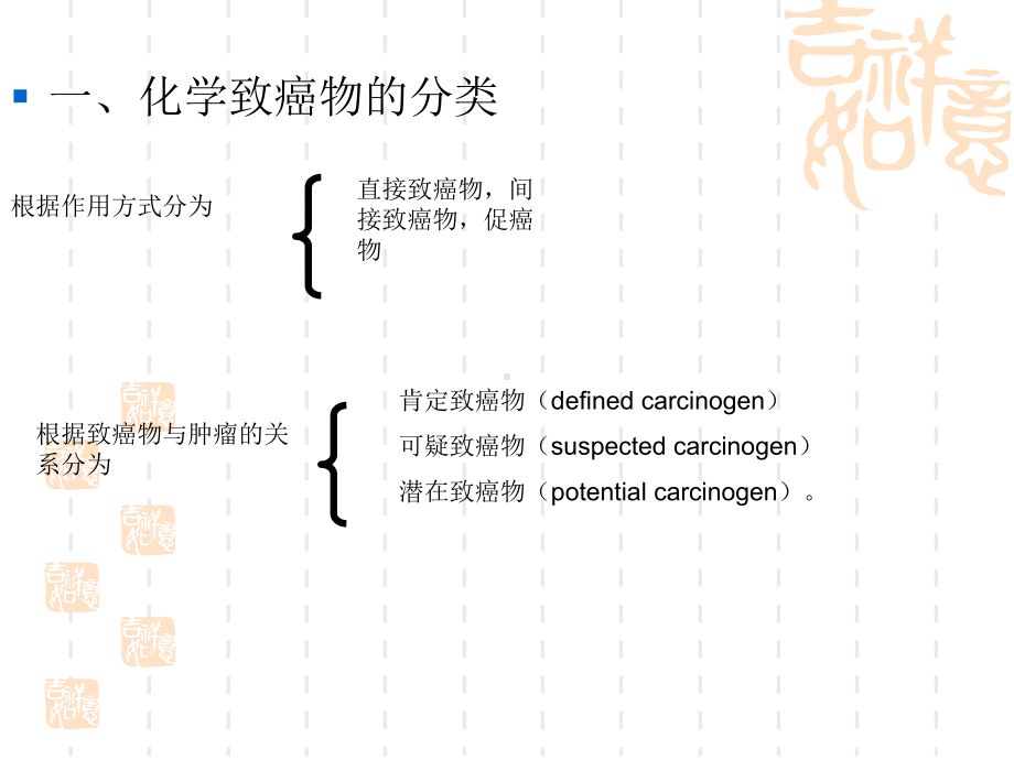 肿瘤多因素多步骤发病机理制课件.ppt_第3页