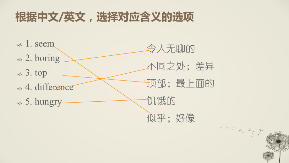 2022新人教版八年级上册《英语》期中unit1-unit 6单词短语检测ppt课件.pptx_第2页