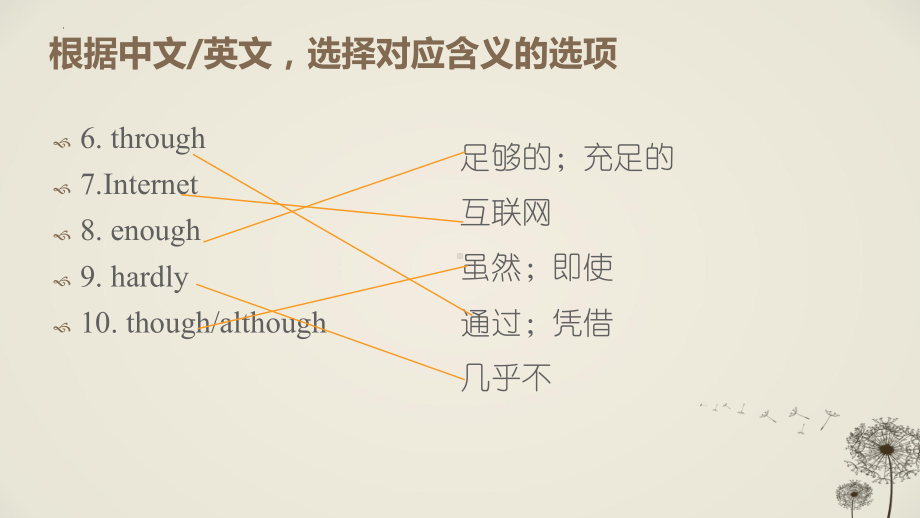 2022新人教版八年级上册《英语》期中unit1-unit 6单词短语检测ppt课件.pptx_第3页