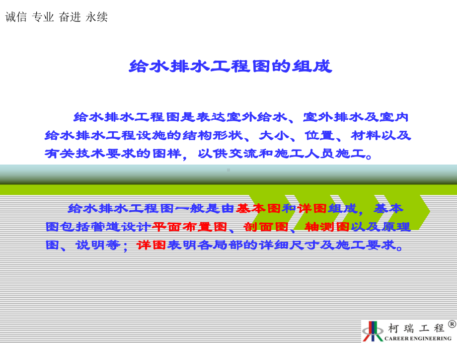 给排水识图基础课件.ppt_第2页