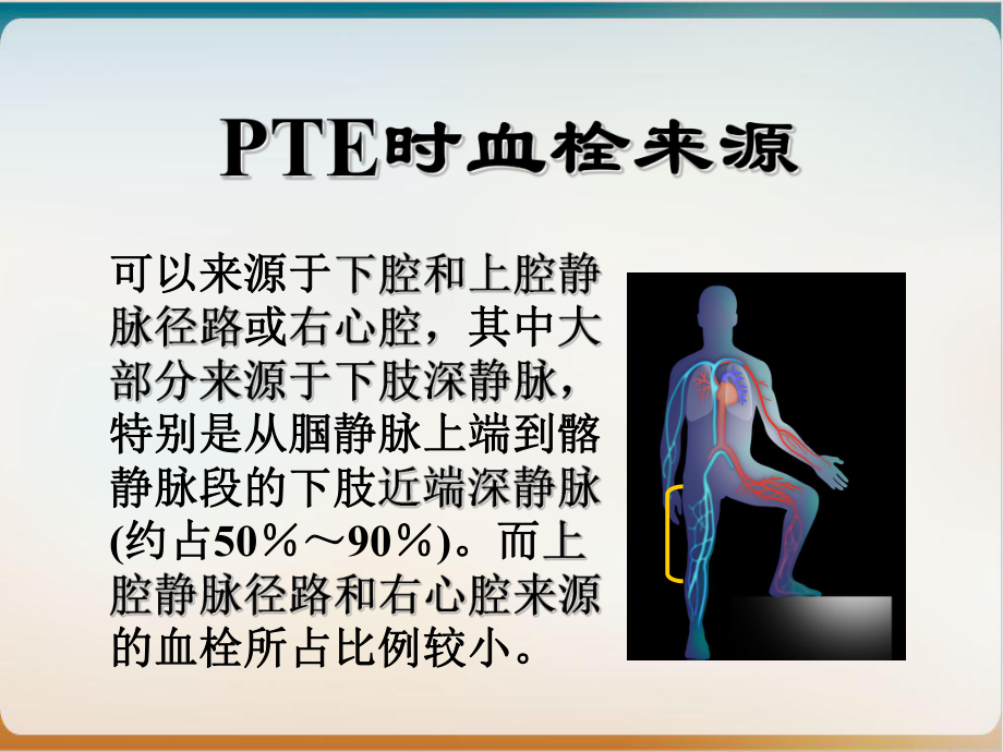 肺血栓栓塞症防治策略1课件.ppt_第3页