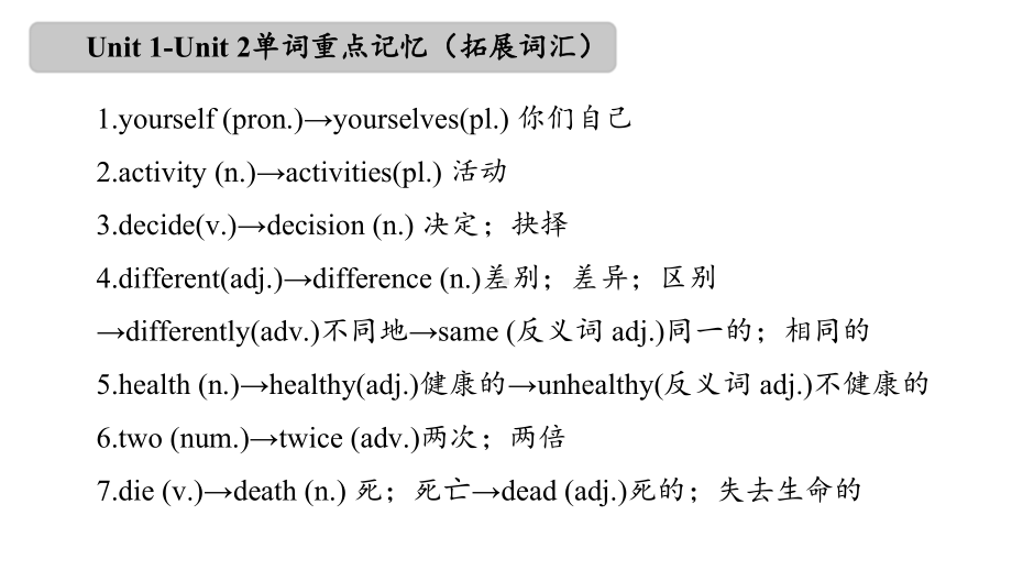 2022新人教版八年级上册《英语》期末复习：Units 1-2单元复习ppt课件.pptx_第2页