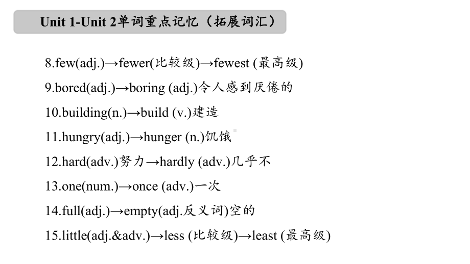 2022新人教版八年级上册《英语》期末复习：Units 1-2单元复习ppt课件.pptx_第3页