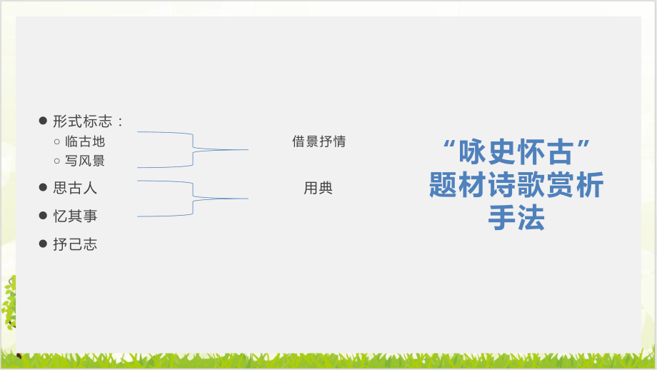 统编版高中语文《永遇乐·京口北固亭怀古》课件.pptx_第3页