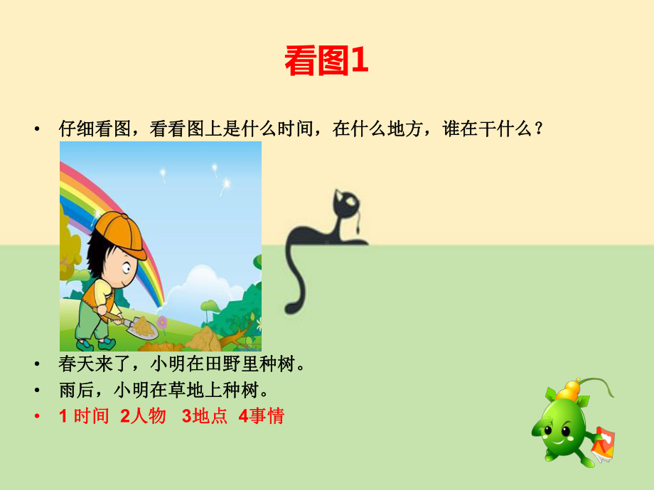 看图写话教学课件-有范文.ppt_第3页