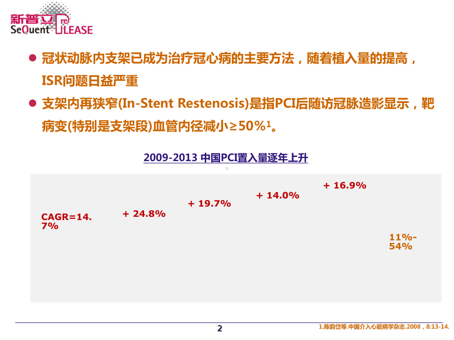 药物涂层球囊治疗ISR最新临床研究进展课件.ppt_第2页