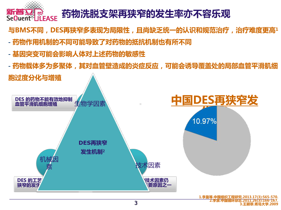 药物涂层球囊治疗ISR最新临床研究进展课件.ppt_第3页