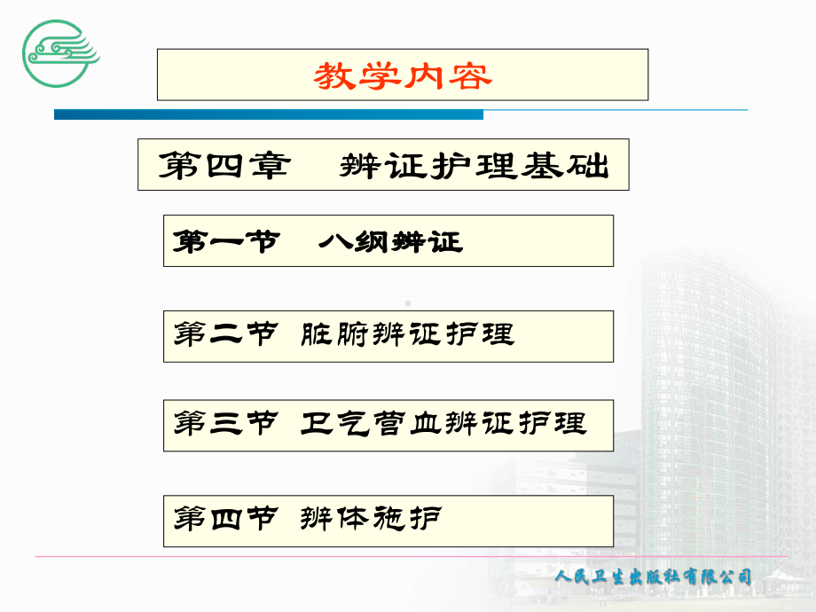 第四章-辨证护理基础-课件.ppt_第3页