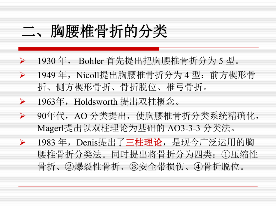 胸腰椎骨折治疗进展讲解课件.ppt_第3页