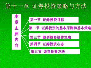 证券投资策略与方法培训课件.ppt