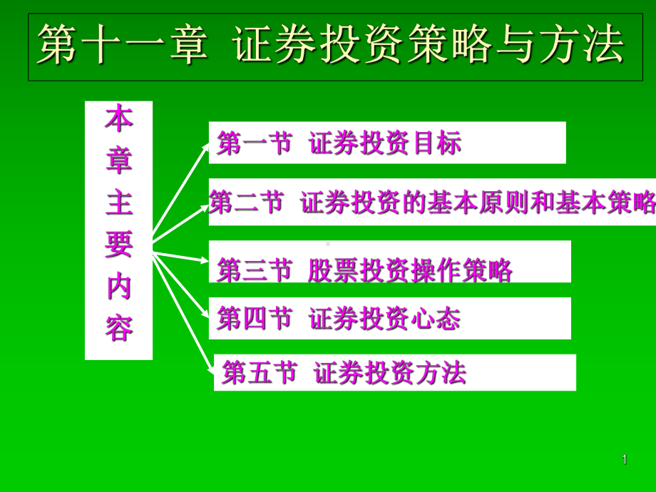 证券投资策略与方法培训课件.ppt_第1页