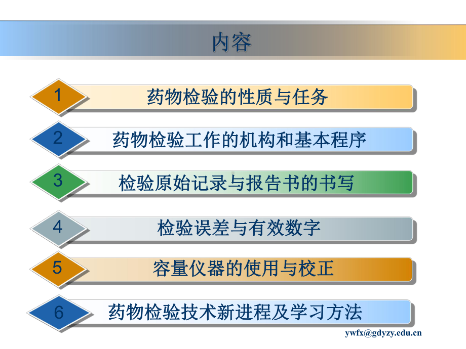 药物检验技术资料课件.ppt_第3页