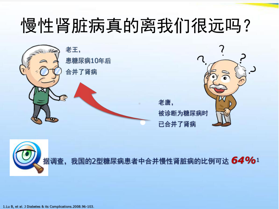 糖尿病患者教育糖尿病肾病篇课件.ppt_第3页