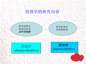 第3章-临床药效学课件.ppt