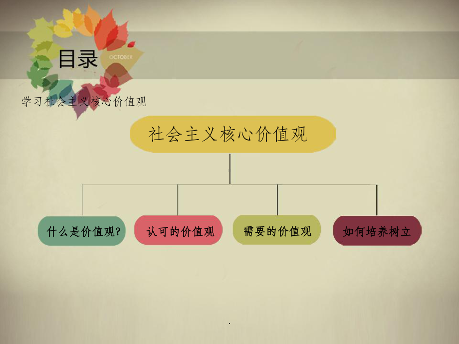 社会主义核心价值观最新版课件.ppt_第2页