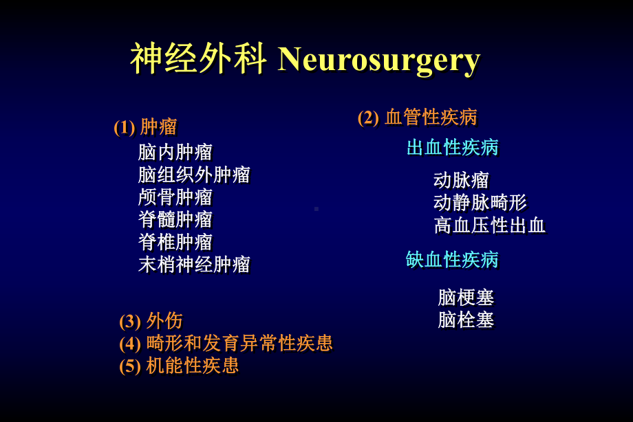 神经外科Neurosurgery课件.ppt_第1页