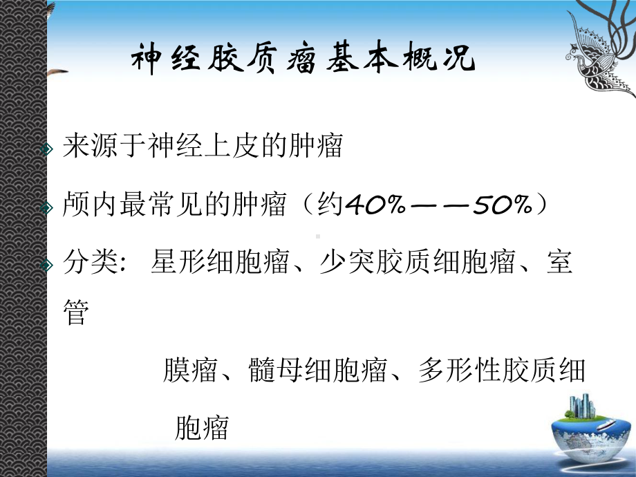 神经胶质瘤的基因治疗课件.ppt_第3页