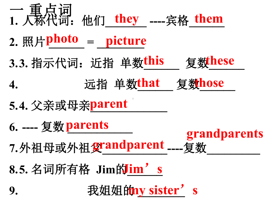 人教版七年级上册《英语》Unit 2复习ppt课件.ppt_第2页