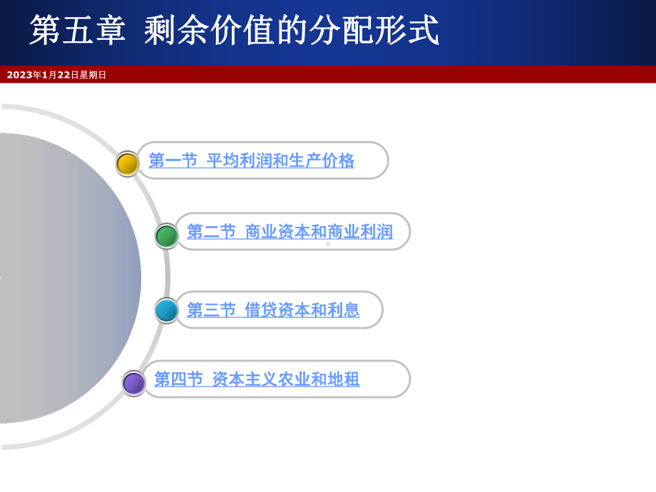 第五章剩余价值的分配形式课件.ppt_第2页